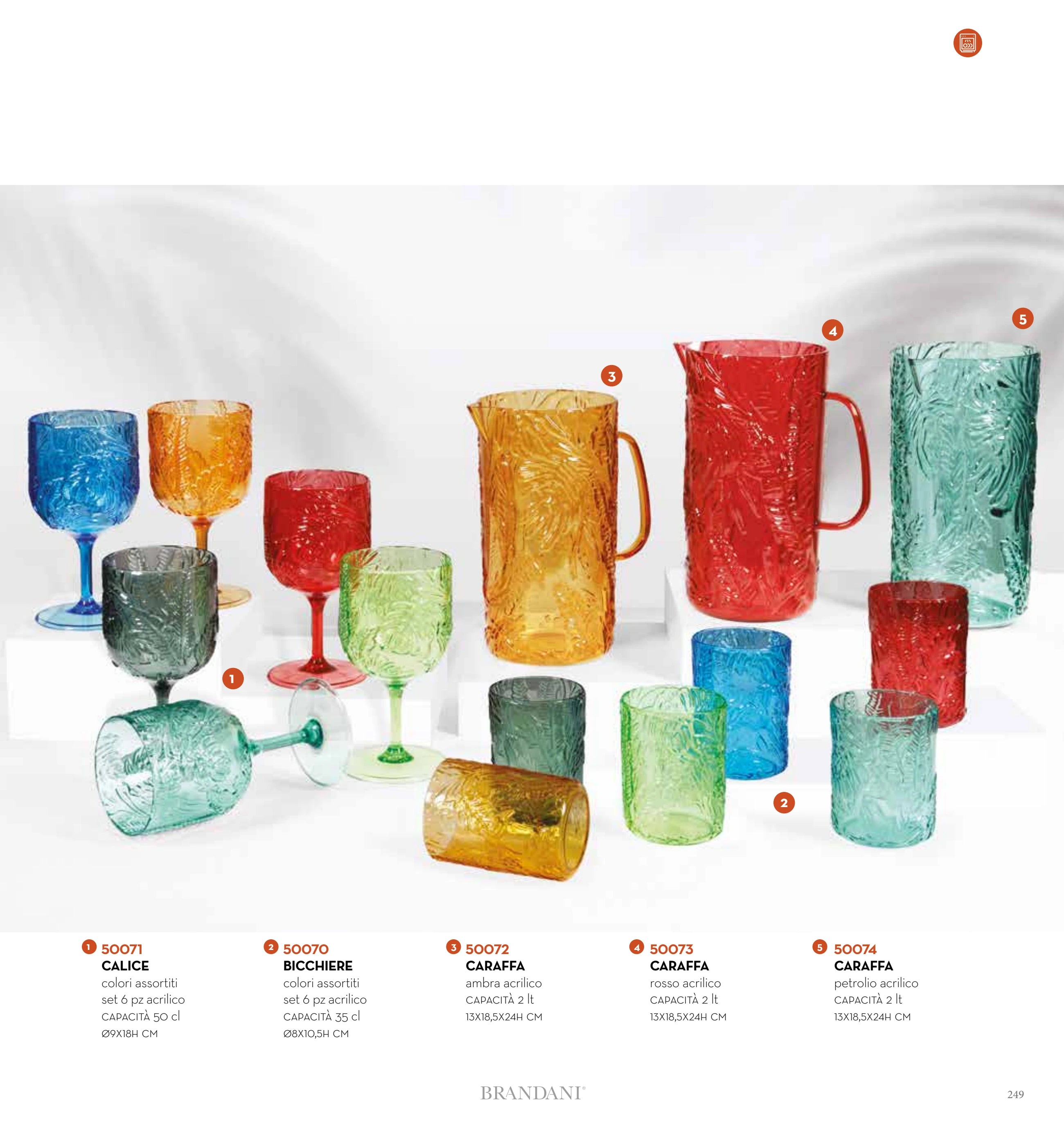 JARRA TROPICAL AZUL AGUA ACRILICO — brandani-catalogo-tavola-2026 pág. 249